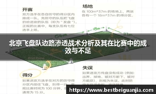 北京飞盘队边路渗透战术分析及其在比赛中的成效与不足