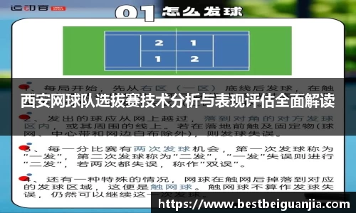 西安网球队选拔赛技术分析与表现评估全面解读